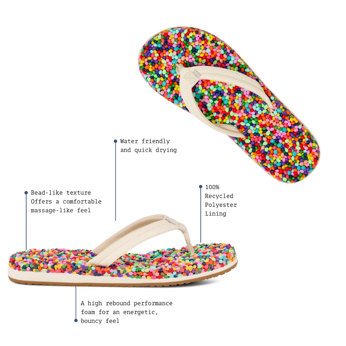 Sanuk's Bubblecush Flip Flops feature colorful beads, textured soles, and white straps. They highlight comfort with a recycled polyester lining paired with high-rebound performance foam and water-friendly properties for all-day wear.