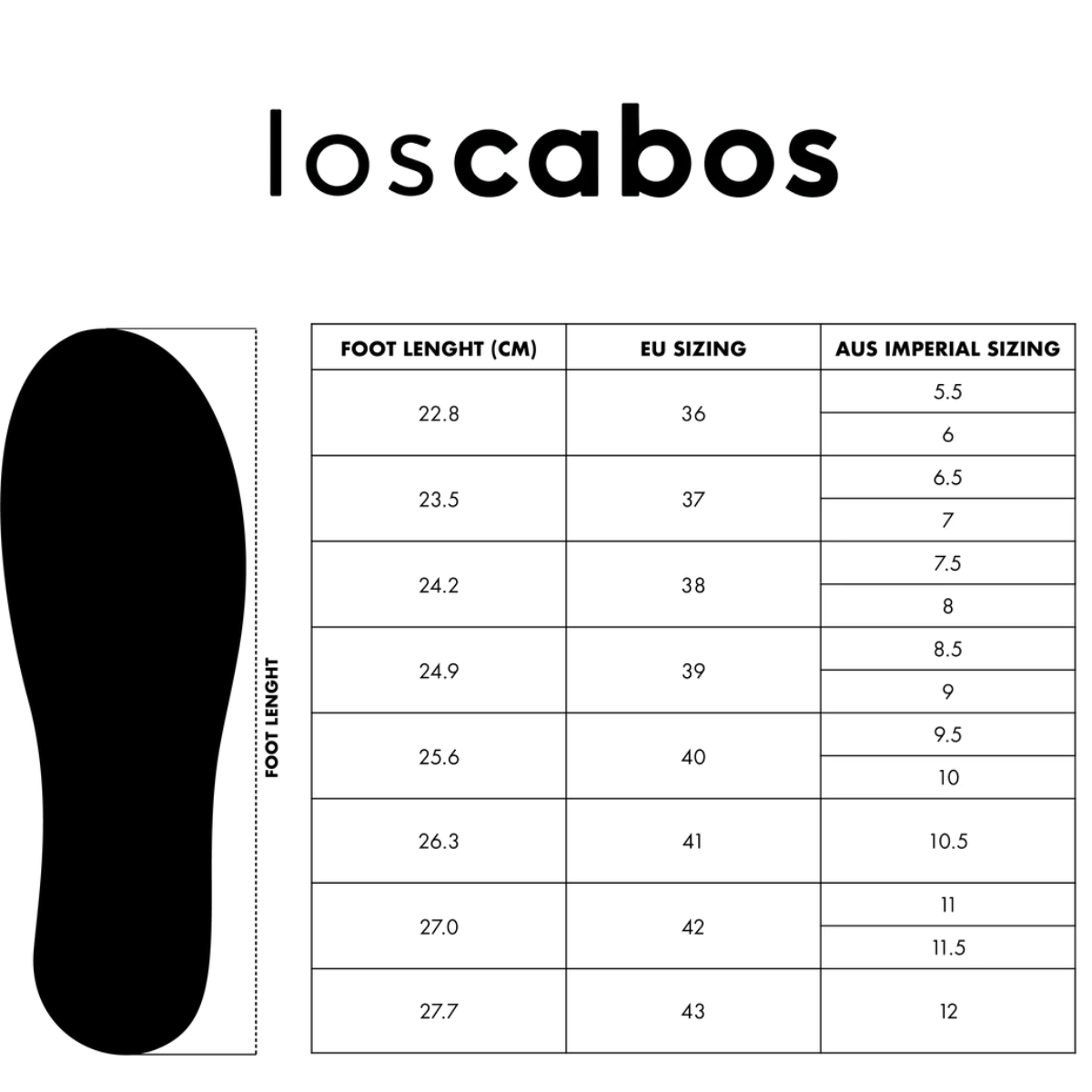 A shoe size chart with foot length (cm), EU, and AUS sizes, a foot outline, and "Los Cabos" branding—ideal for finding your fit for the Alegro Slide Heel Sandal in Brandy with a cushioned footbed.