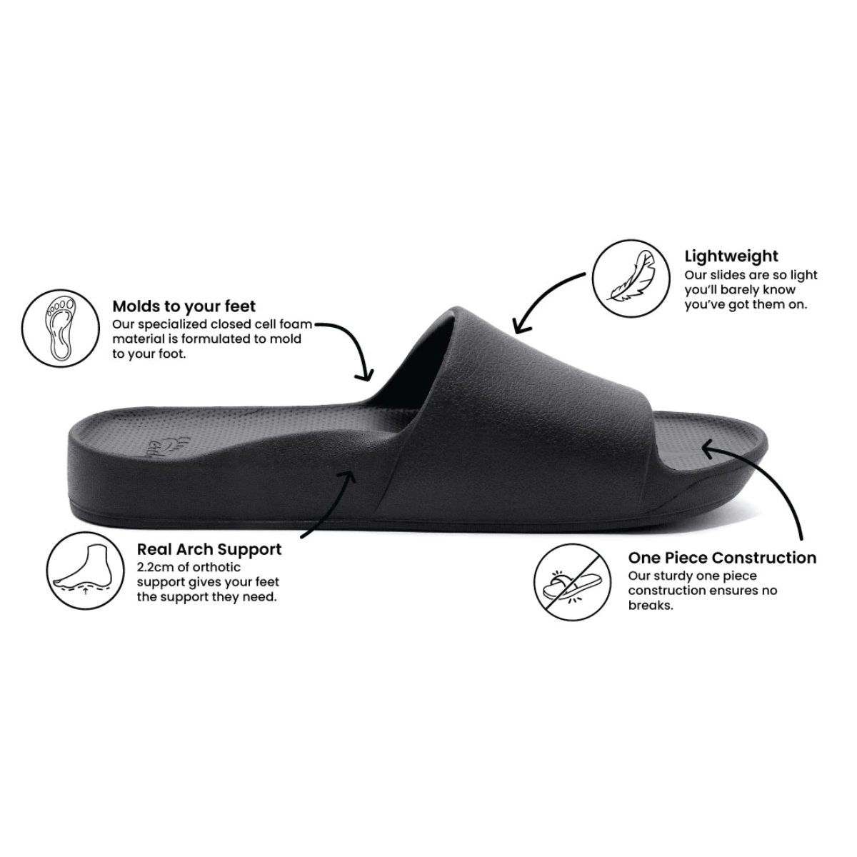 An ARCHIES SLIDES BLACK waterproof slide sandal with arch support and a description of the features. Main image