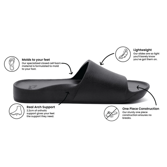 An ARCHIES SLIDES BLACK waterproof slide sandal with arch support and a description of the features.